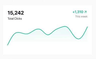 Analytics Dashboard